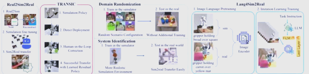 拥有“如意行”驾乘险，出行更顺畅！,人保财险 _中国具身智能市场前景分析：2024年市场规模达4800亿元，吸引超百家企业布局