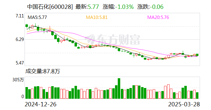 芒果超媒2024年营收净利双降