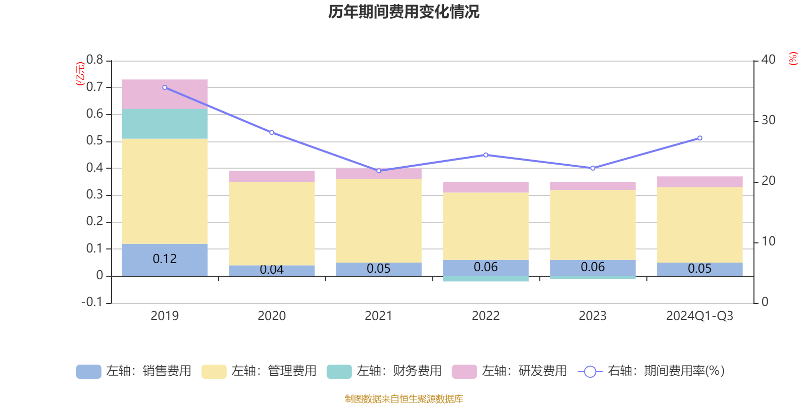 *ST宇顺录得20天19板
