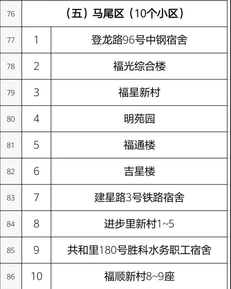 利好！福建推出12条措施！