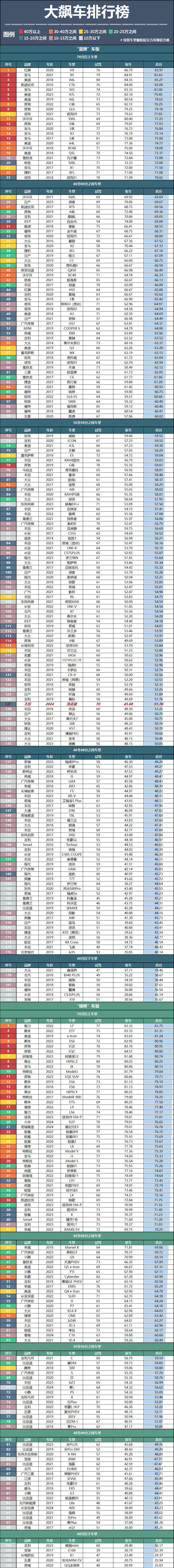 凯美特气5月13日龙虎榜数据