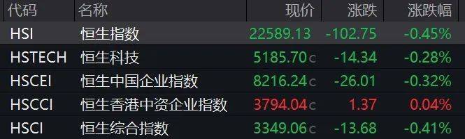 TOPCON电池概念涨1.50%,主力资金净流入这些股