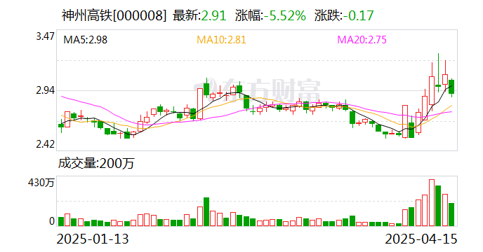 英力股份：截至2025年5月10日，公司股东人数为15,524户
