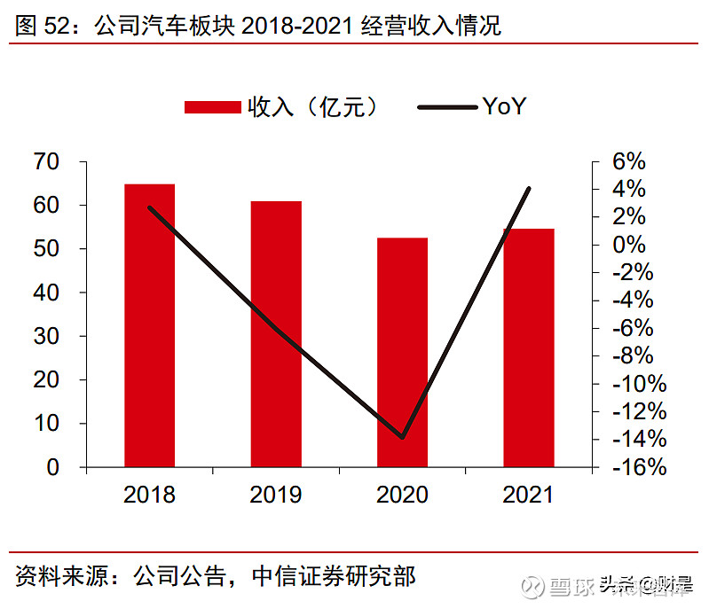 技术领航 竞逐全球 沪市消费电子行业奏响创新发展“强音”