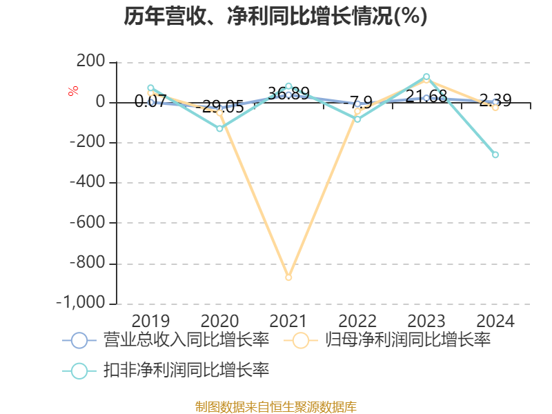 华联股份大宗交易成交6000.00万元
