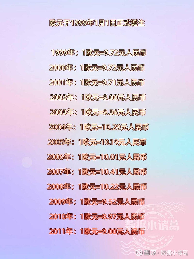 强势收复7.2整数关口+“反超”汇率中间价 人民币汇率缘何韧性十足