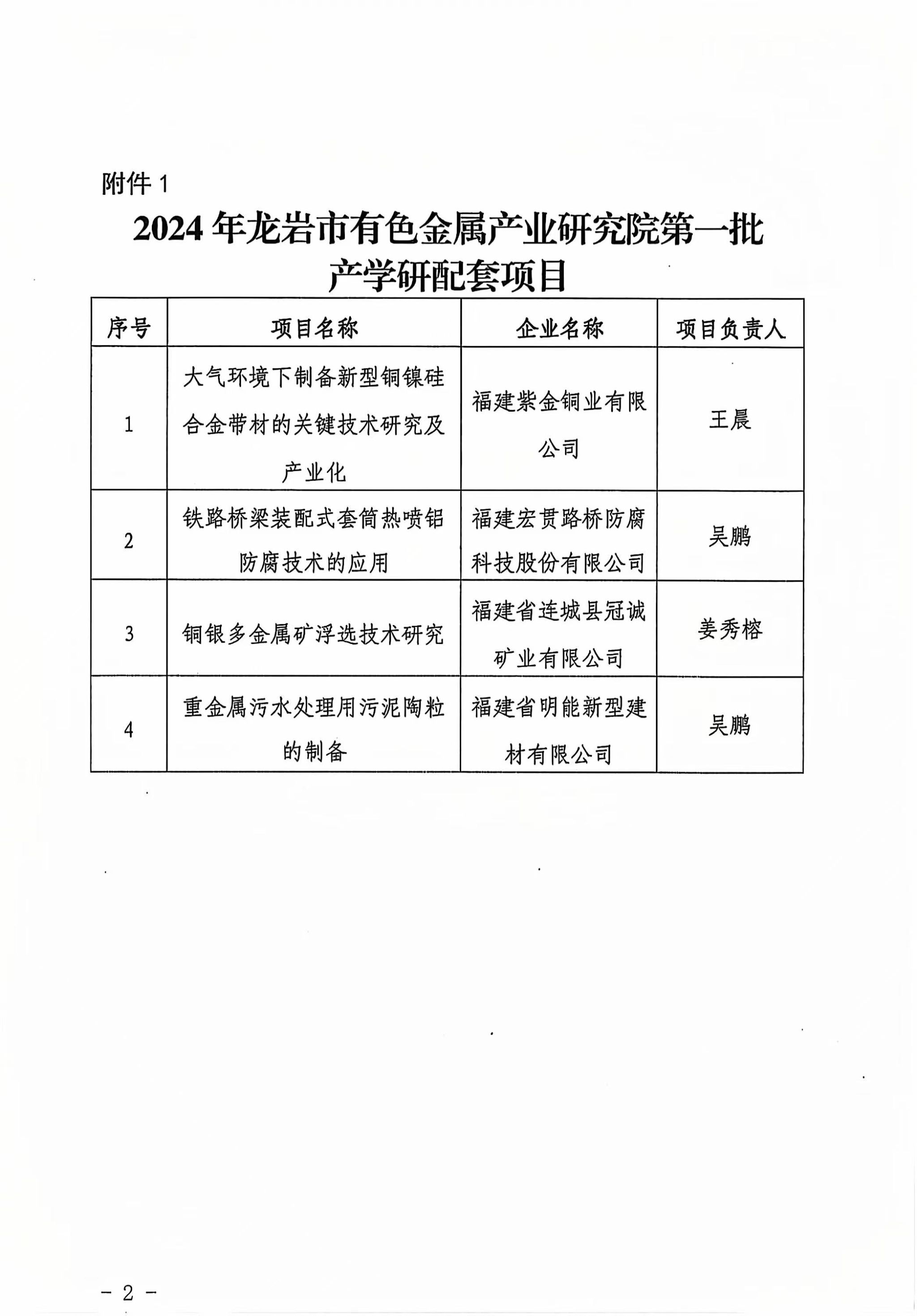 今日14.01亿元主力资金潜入有色金属业