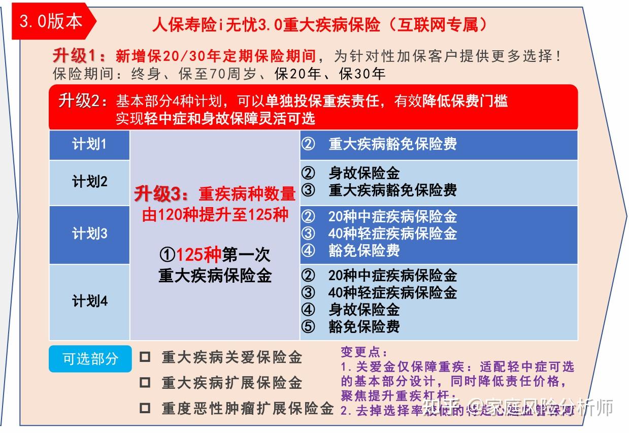 2025年中国救生服行业：应急救援装备升级与市场缺口_人保车险,人保伴您前行