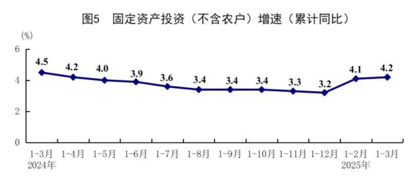 一季度全国广播电视服务业总收入3281.93亿元