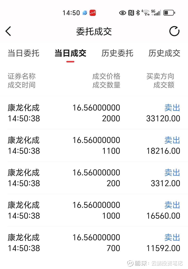 平潭发展：根据中登公司的统计数据，截止2025年5月30日公司股东人数为112329人