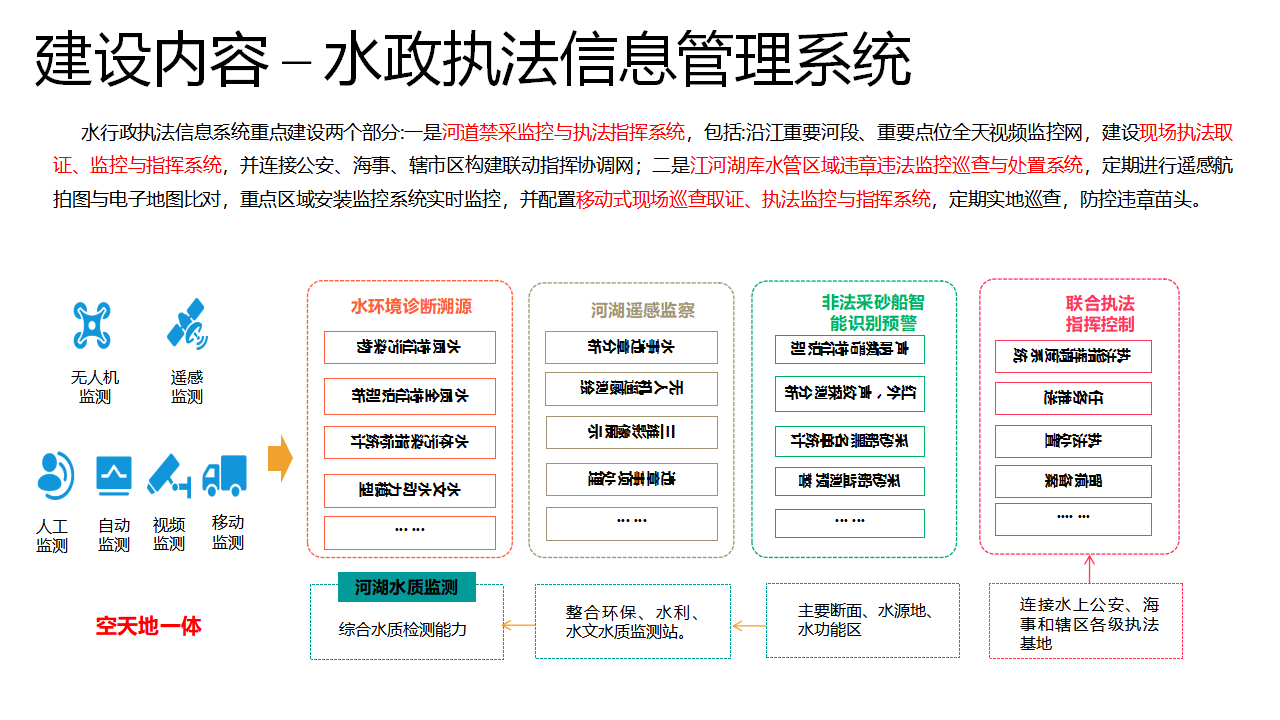 《算力互联互通行动计划》印发 让算力像水、电一样便捷使用