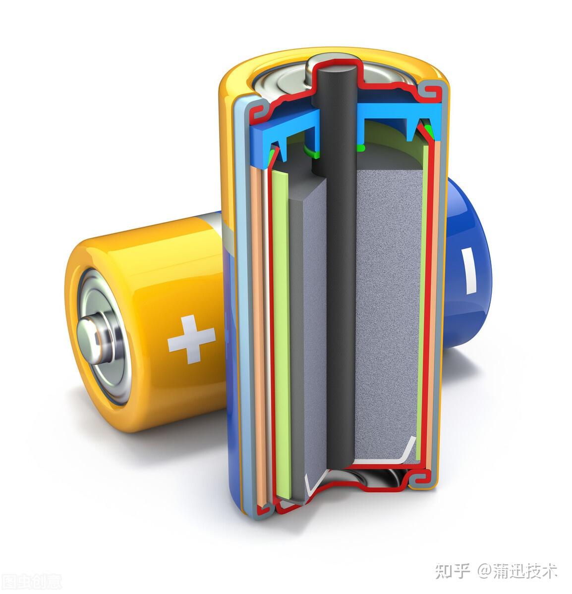 瑞联新材:公司暂时没有研发锂电池电解液的计划