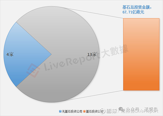 富国均衡投资混合成立募集19.63亿元 公司及从业人员自购逾2809万份额