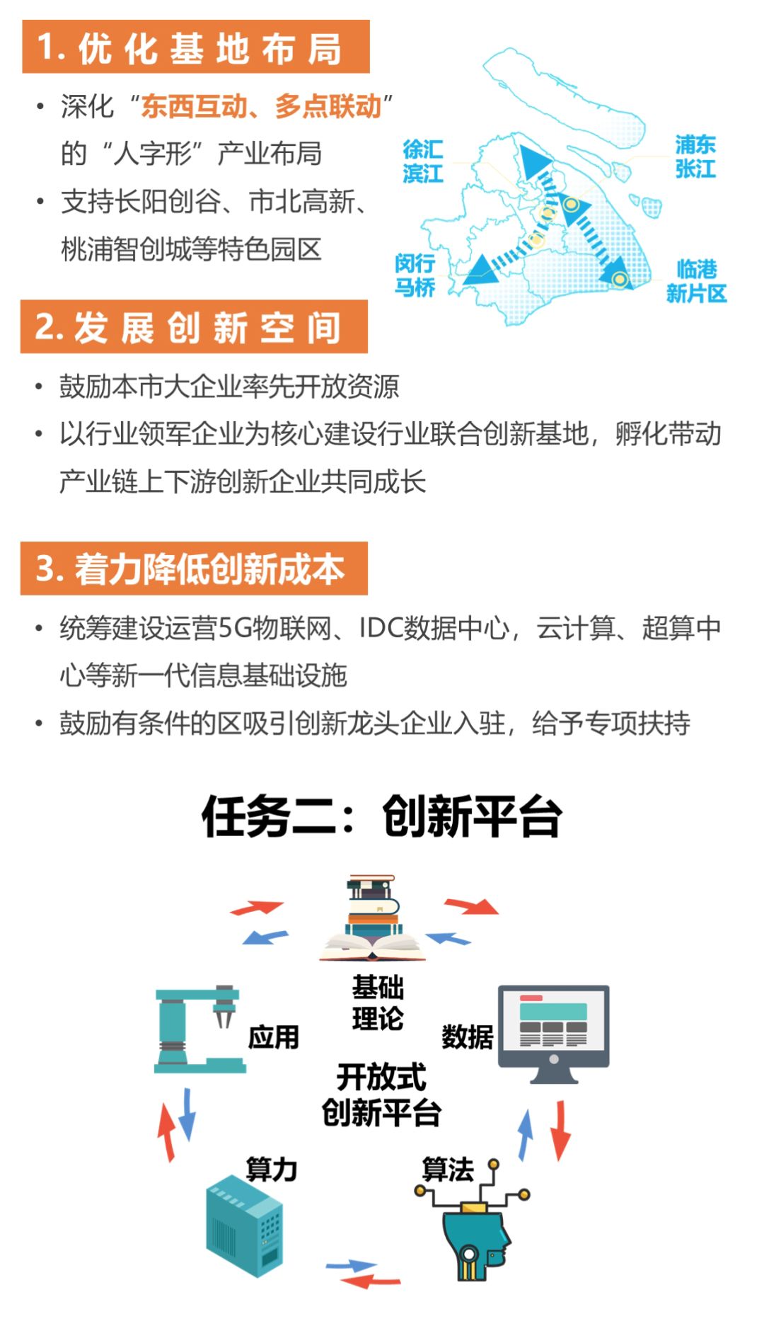 《杭州市加快建设人工智能创新高地实施方案（2025年版）》将出台