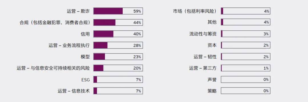 量利平衡优先 天合光能今年将不刻意追求市占率绝对领先