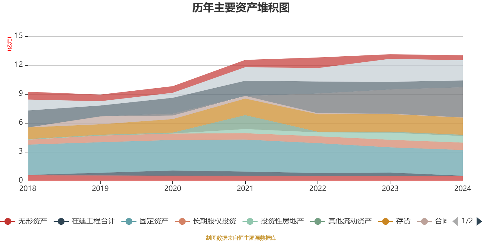 金陵体育6月5日龙虎榜数据