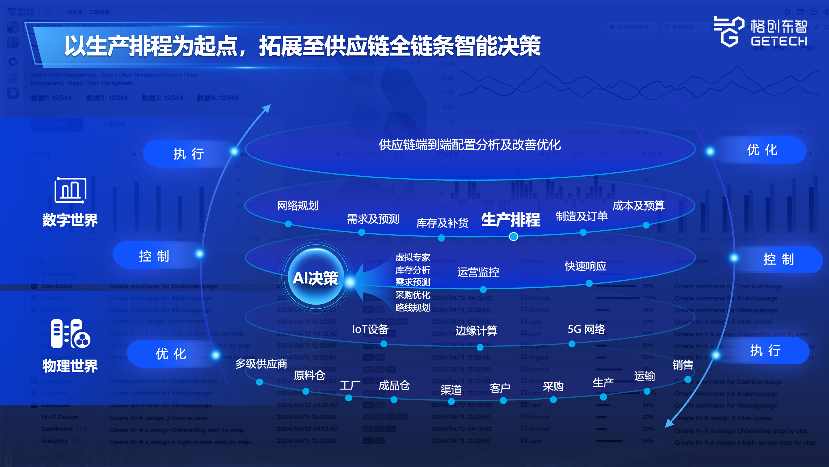 中国石化等成立数智科技公司 含AI相关业务