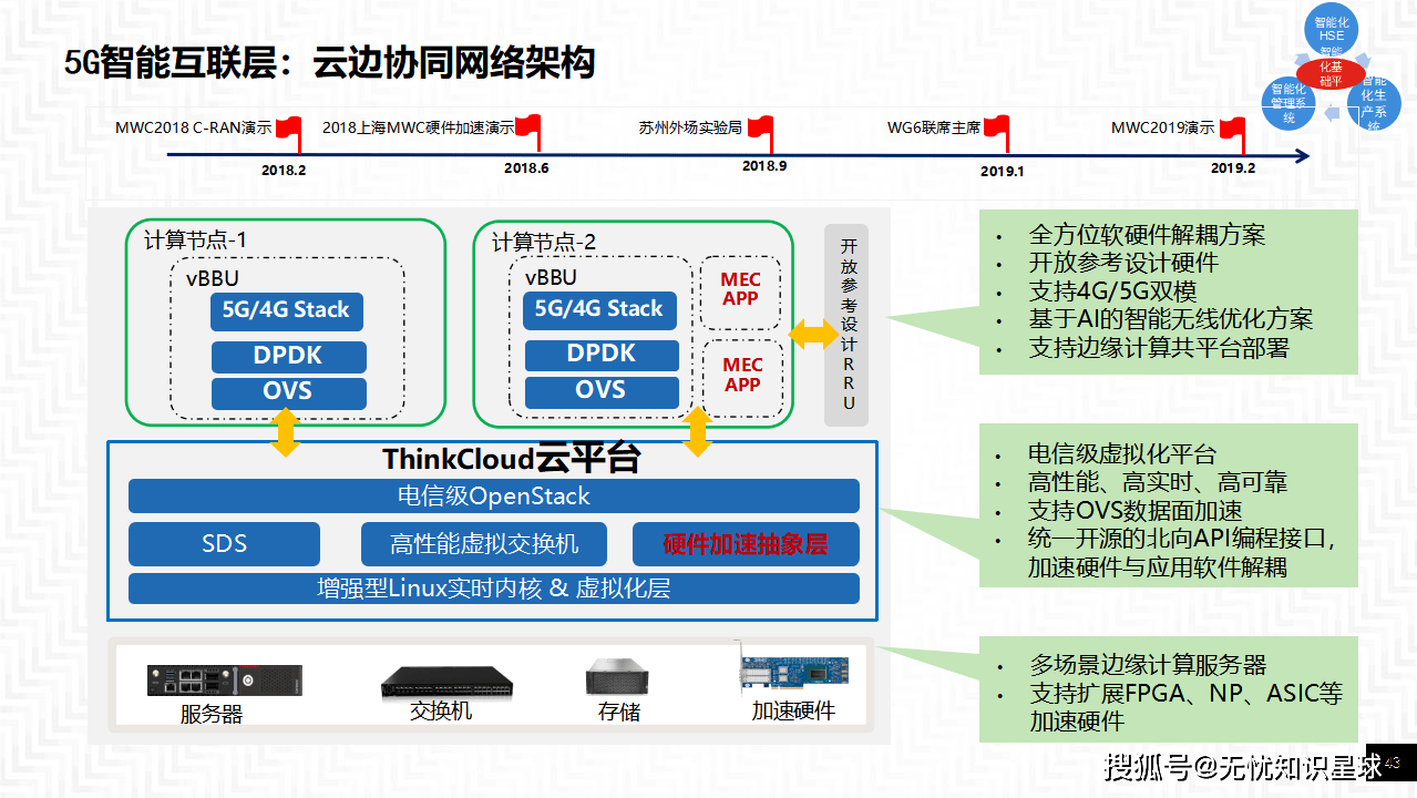 中国石化等成立数智科技公司 含AI相关业务