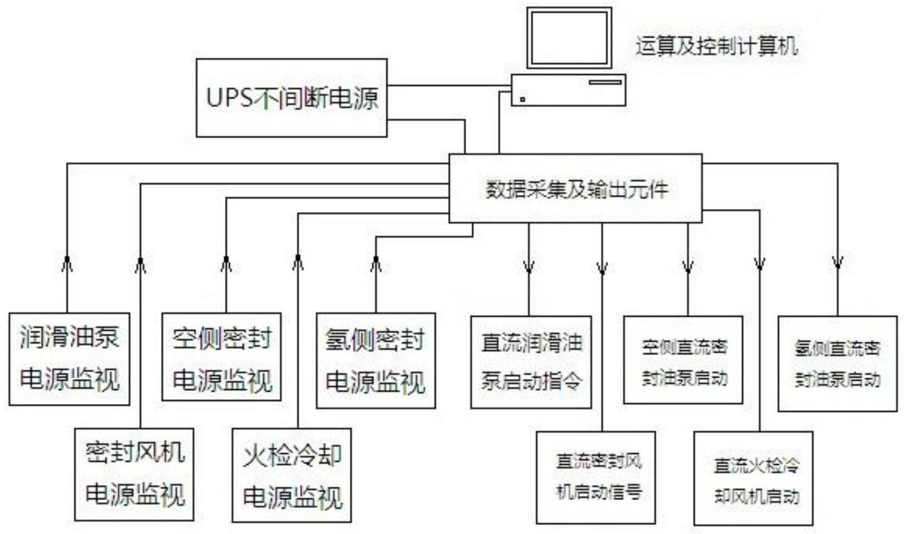 京东方Ａ获得发明专利授权：“显示控制方法、装置及显示设备”