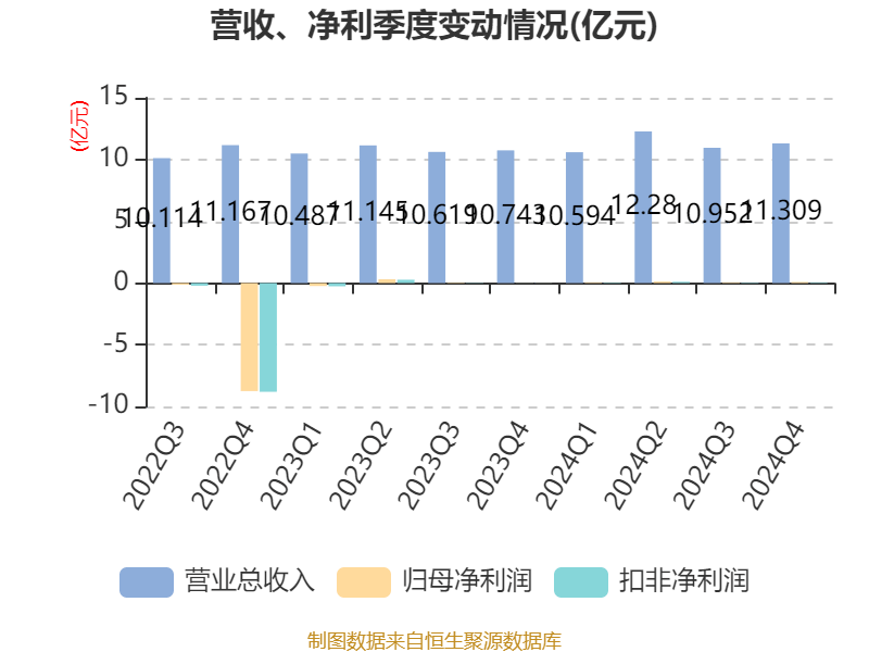 德尔股份:整合固态电池核心技术和相关资产 加快推进中试线建设