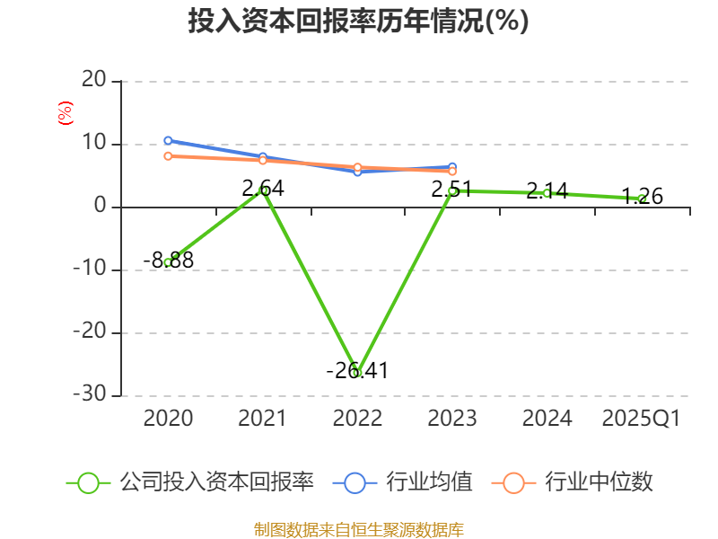 德尔股份:整合固态电池核心技术和相关资产 加快推进中试线建设