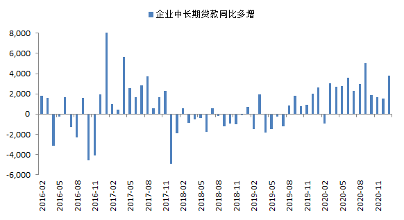 明阳电气:从中长期来看 公司订单预期向好