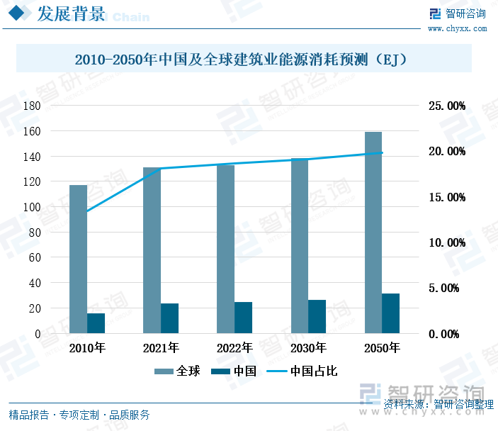 香奈儿2024财年业绩下滑,加大中国市场布局力度