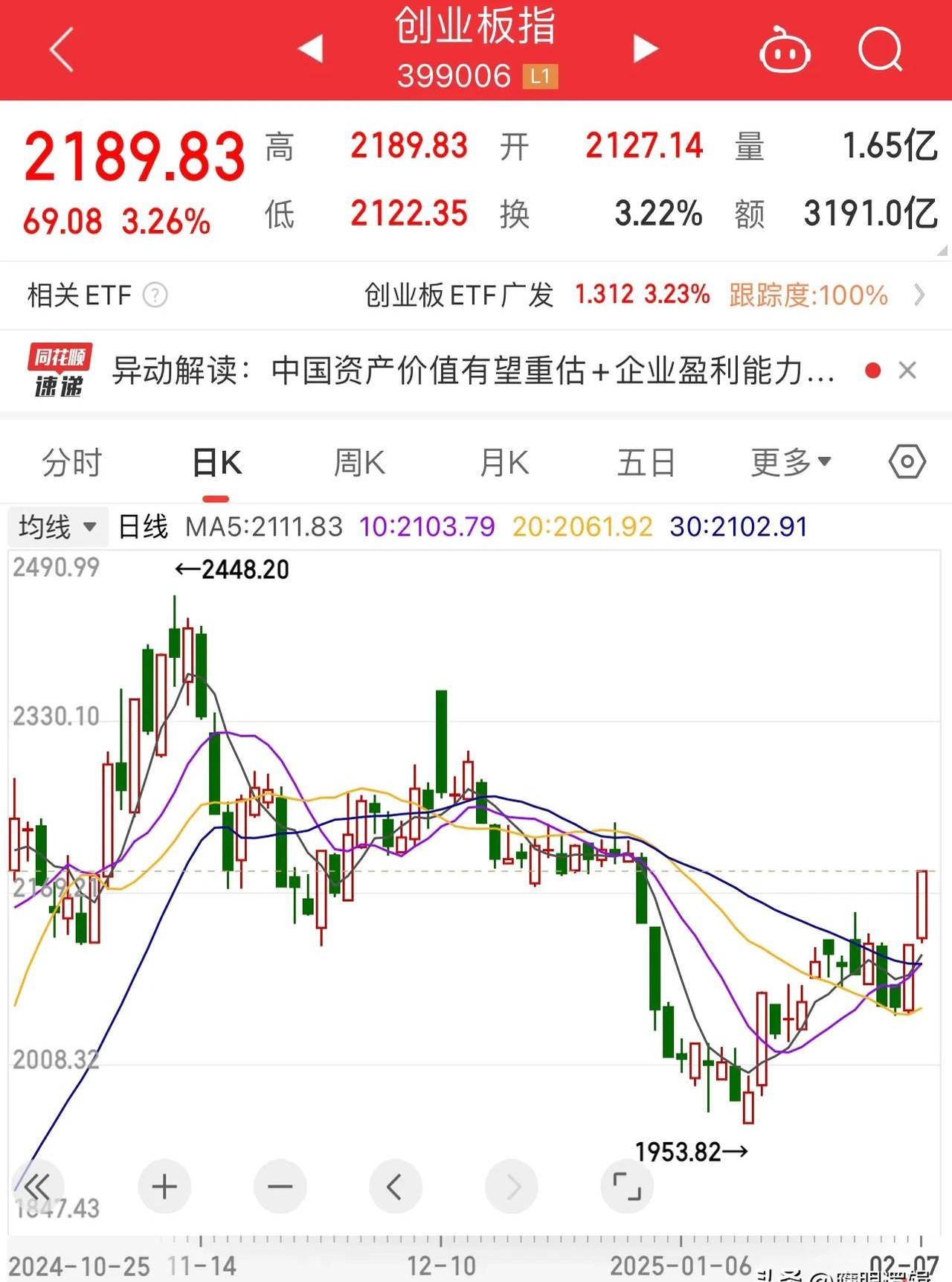 复牌再度涨停！*ST宇顺股价异动引深交所关注