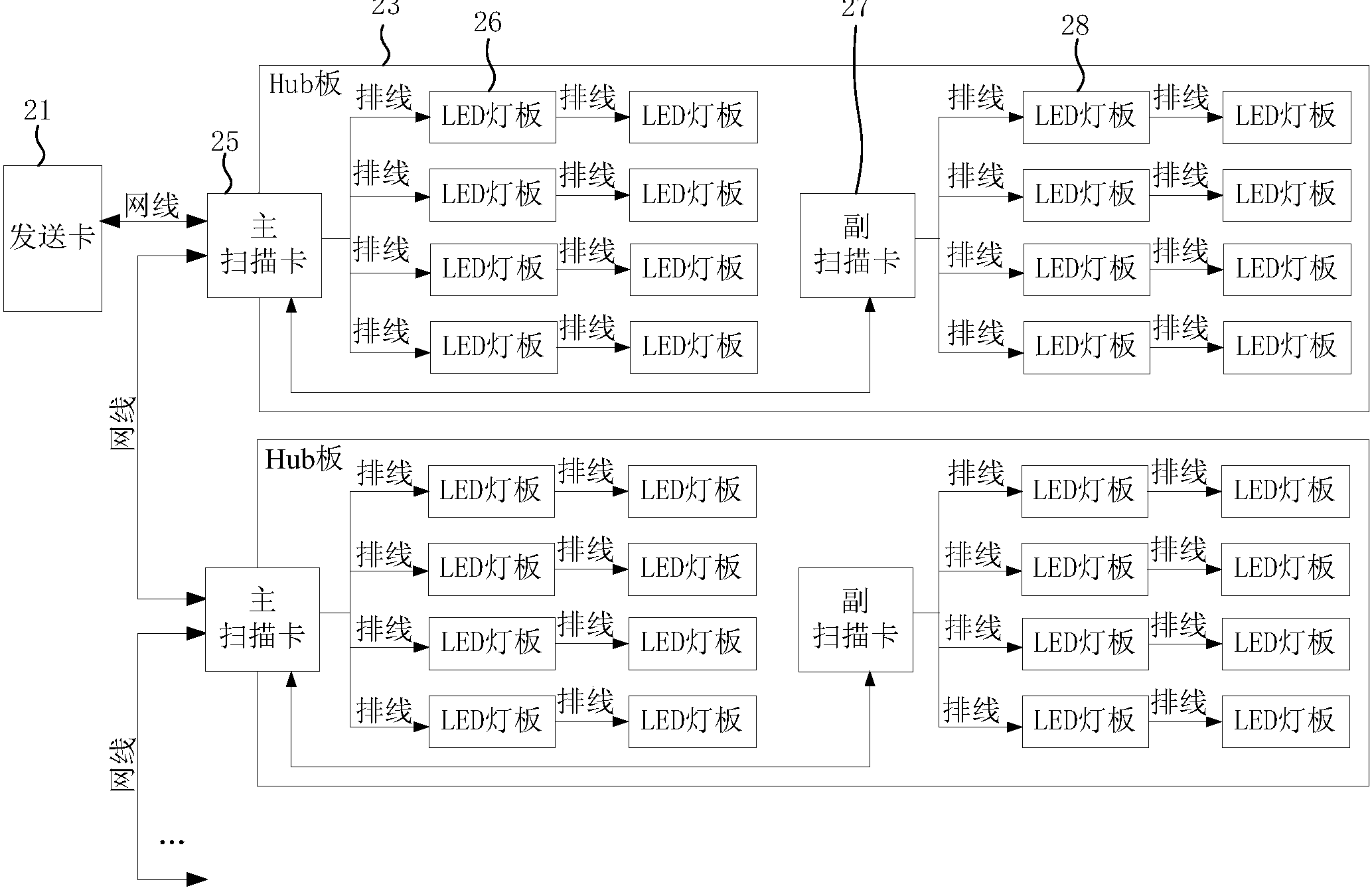 星云股份获得发明专利授权：“一种自动折弯装置”