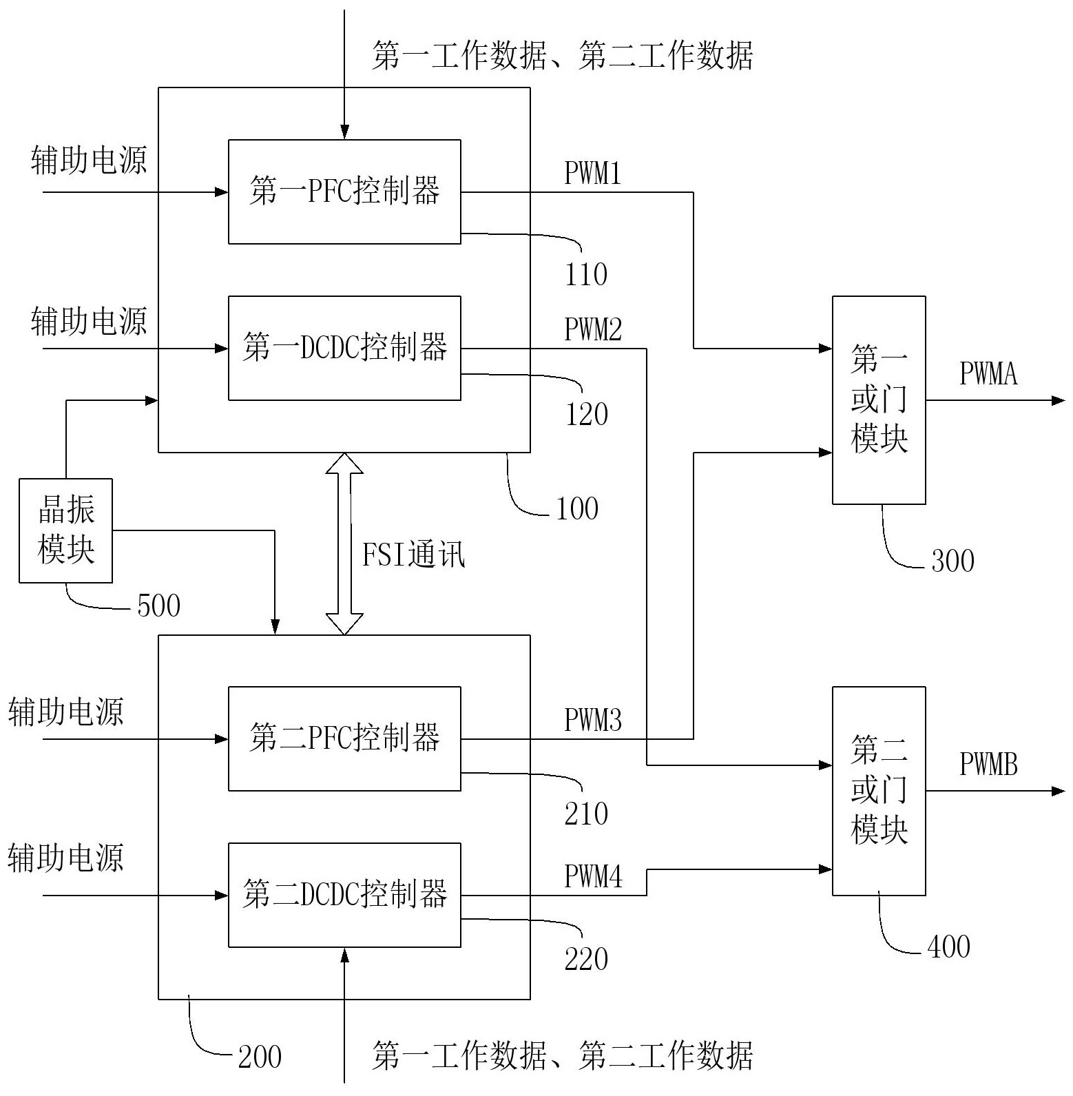 华兴源创获得发明专利授权:“视觉系统的校准方法、装置、计算机设备、存储介质”