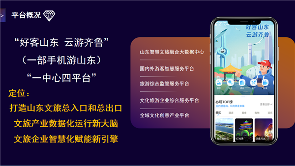 湖北启动低空飞行服务平台建设 计划年底上线