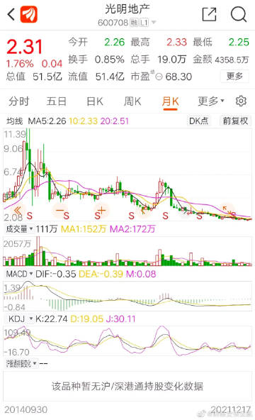 金属镍概念涨2.08%，主力资金净流入19股