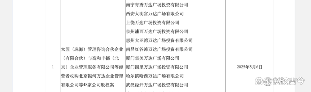 热搜第一!王健林再卖48座万达广场!网友:他到底有多少?