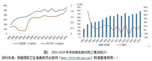 刘尚希：实现投资与消费相互促进，加快央地财政改革