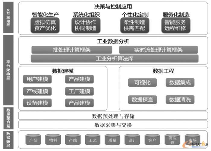 中兴通讯获得发明专利授权:“智能多域高效协同的信息处理方法、装置及存储介质”