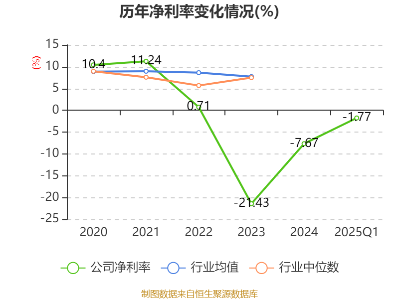 星云股份获得发明专利授权：“一种支持任意充电区间的电池健康状态估计方法及系统”
