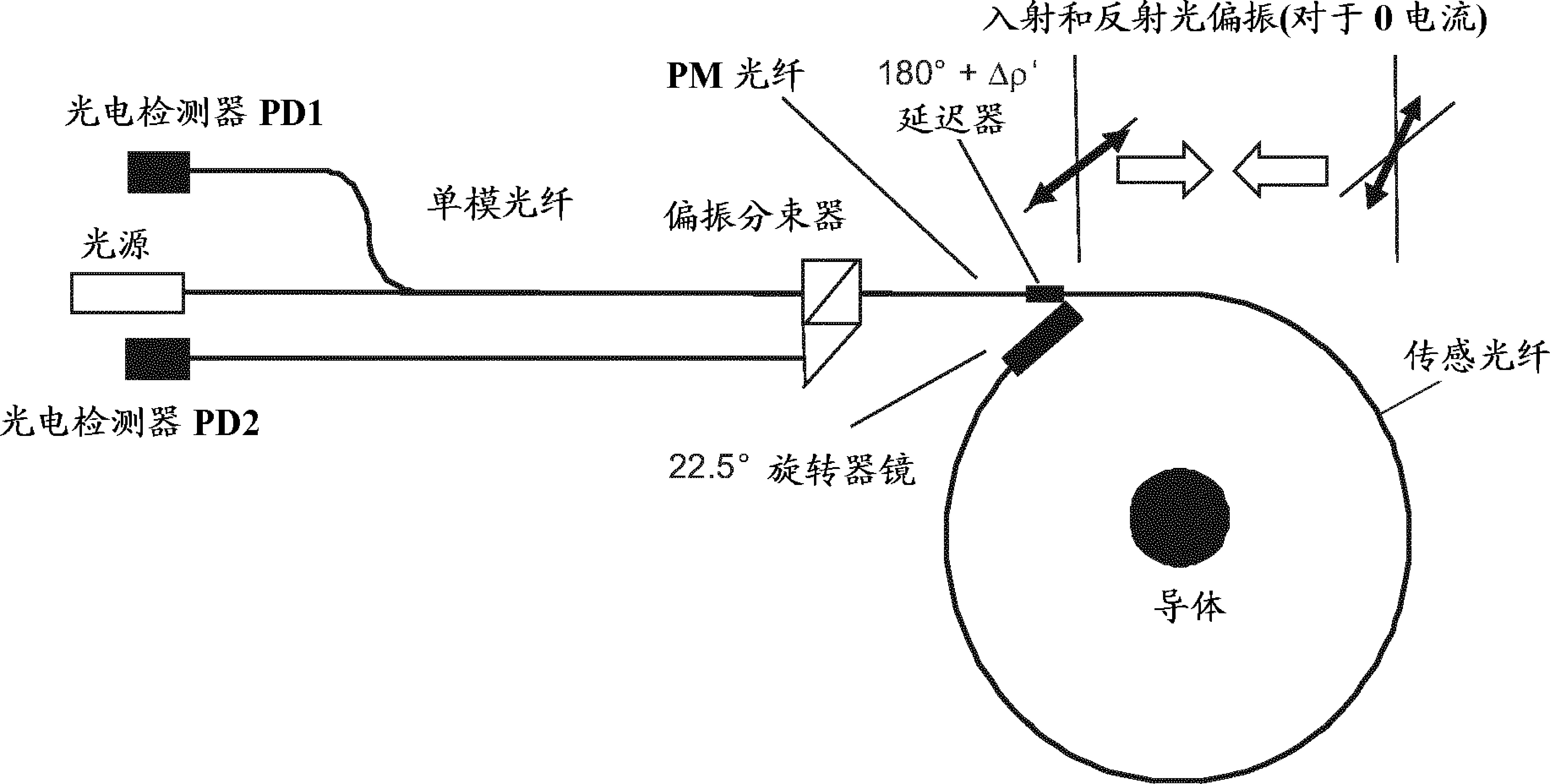 长飞光纤获得发明专利授权：“一种宽温度范围用光缆及制备方法”