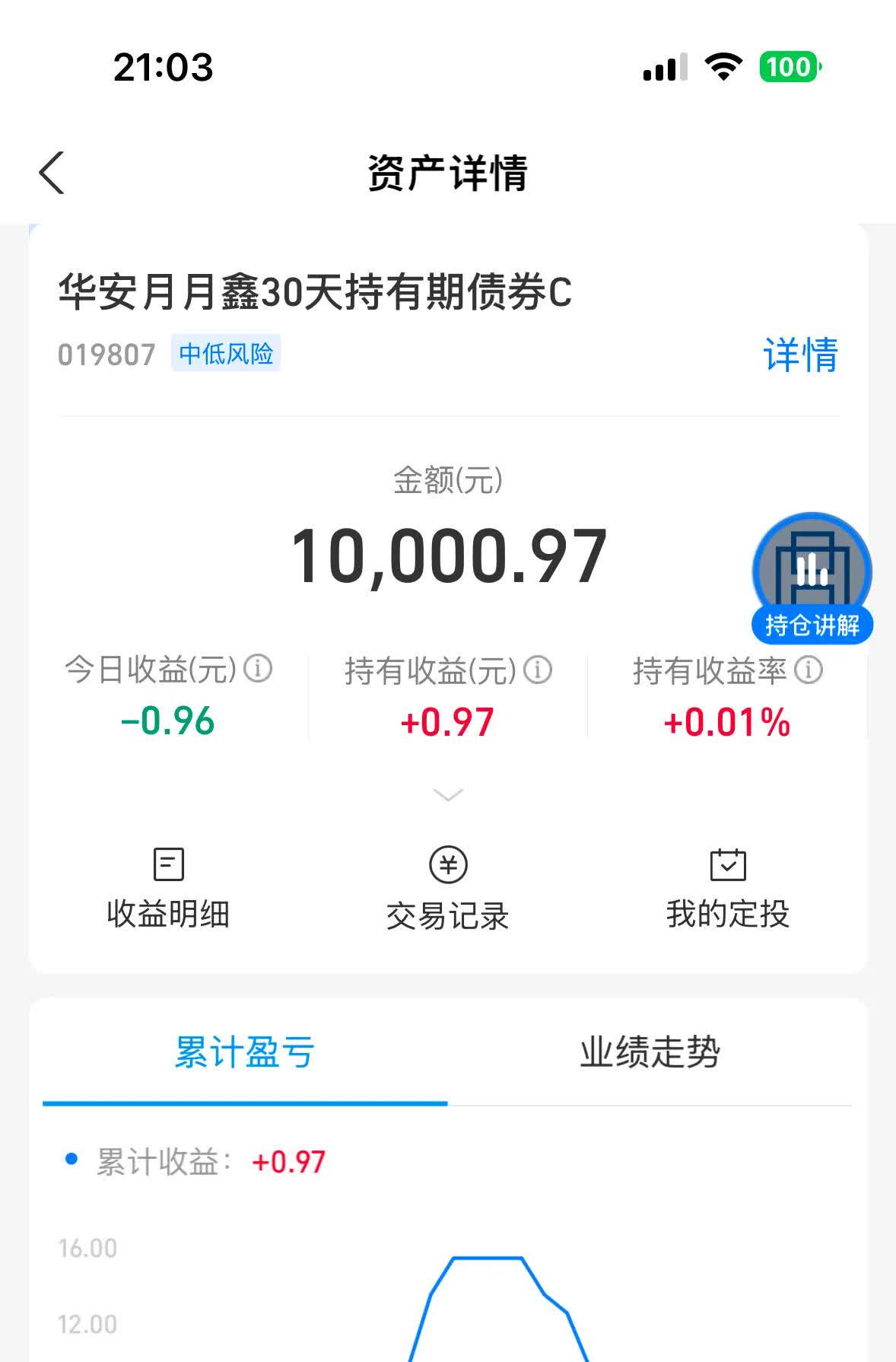 宏利基金1000万自购旗下浮动费率基金