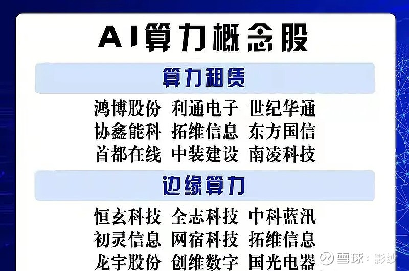 三连板华脉科技：公司目前日常经营情况正常