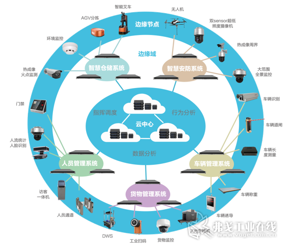 海康威视获得发明专利授权：“一种智能体的强化学习模型训练方法及系统”