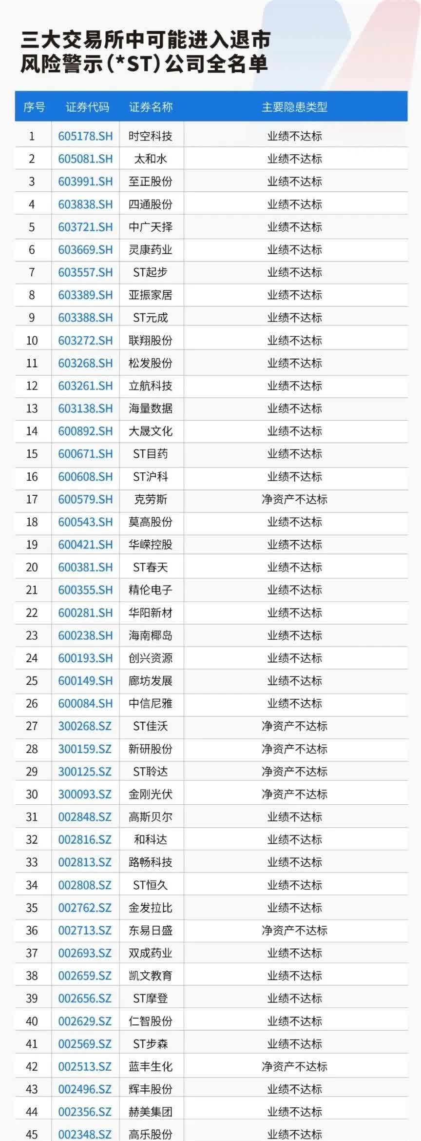 A股申购 | 江顺科技(001400.SZ)开启申购 资产负债率远超行业平均水平