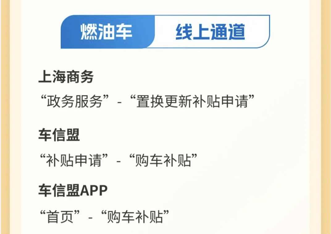 “国补”叠加多期免息 金融助力释放消费潜能