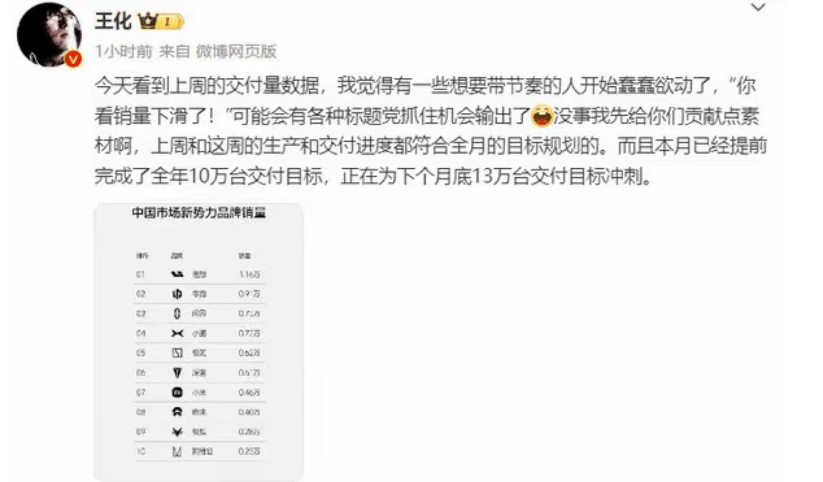 纷纷订立“扭亏为盈”时间表,蔚来、小鹏、小米汽车设定四季度盈利