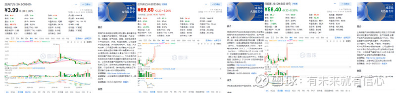 渤海汽车拟收购北汽集团旗下4家零部件公司