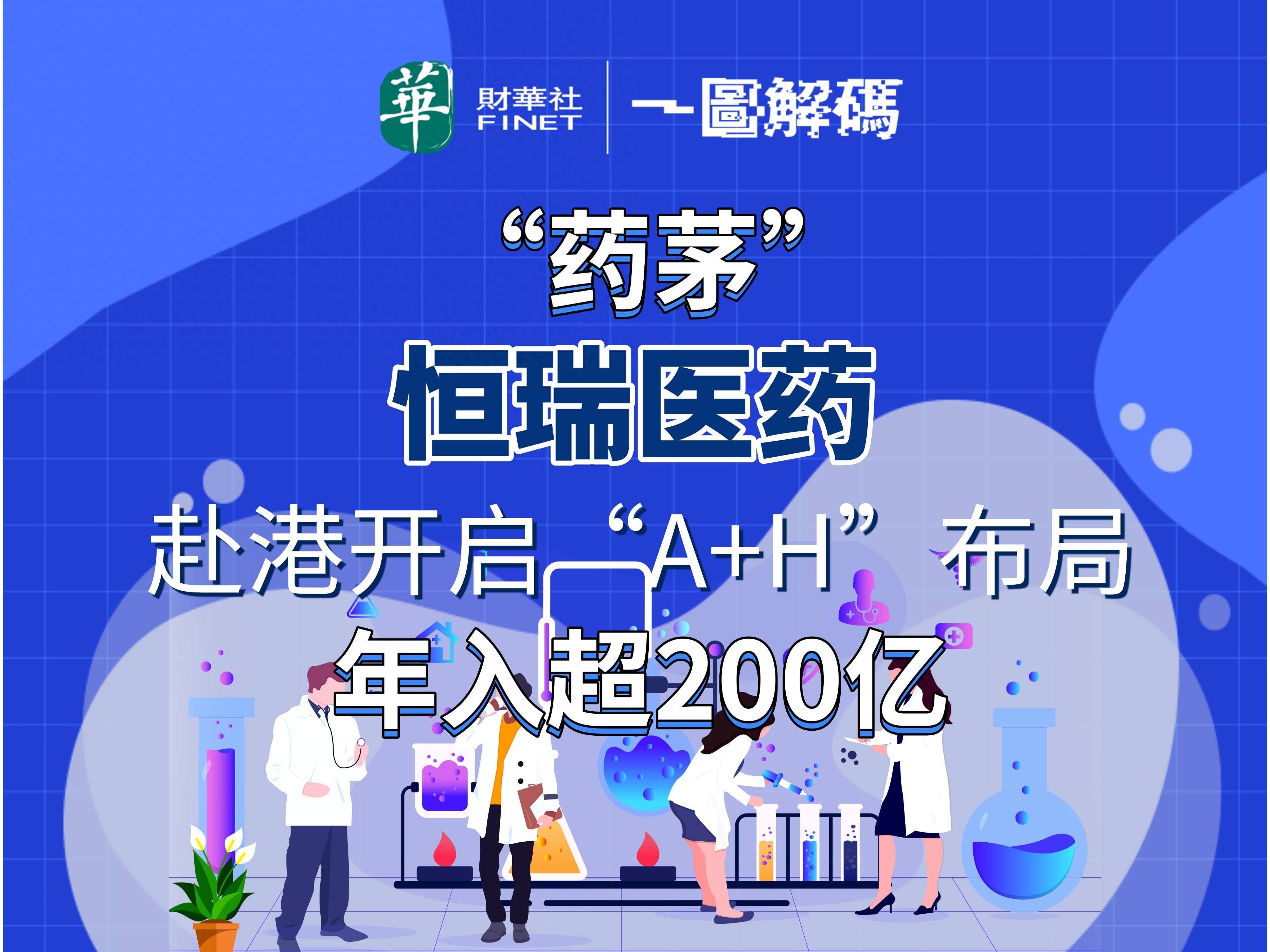 医药板块再度活跃,海辰药业、睿智医药20%涨停,常山药业续创新高