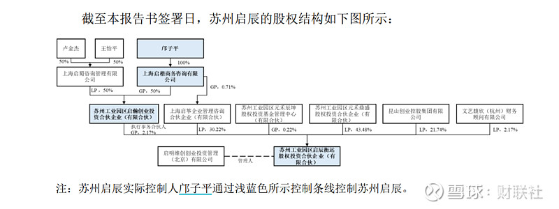 6月9日证券之星午间消息汇总：27家上市公司公告并购重组进展