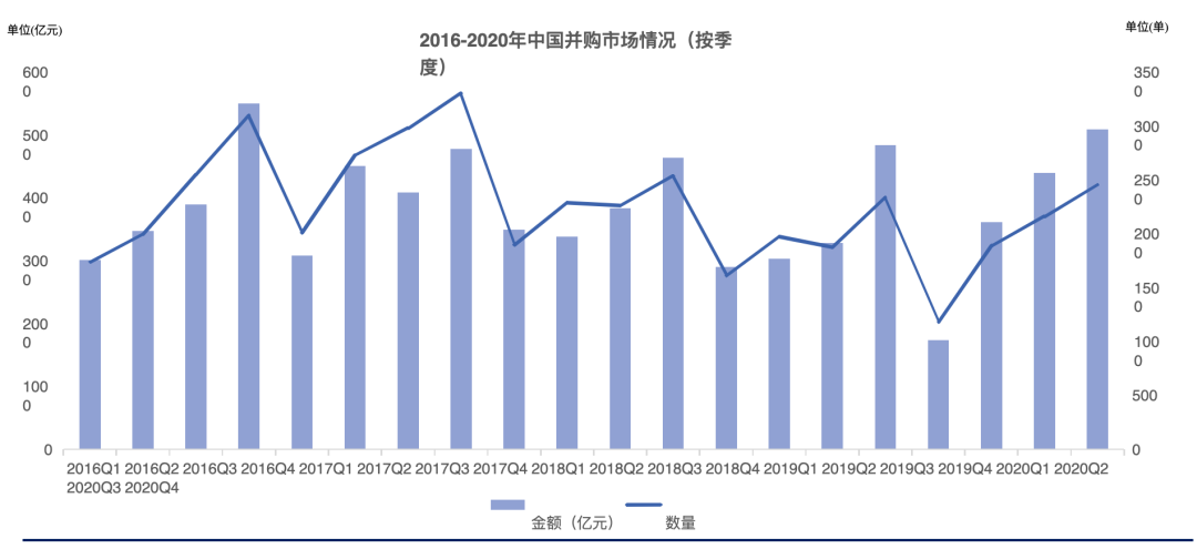 6月9日证券之星午间消息汇总：27家上市公司公告并购重组进展