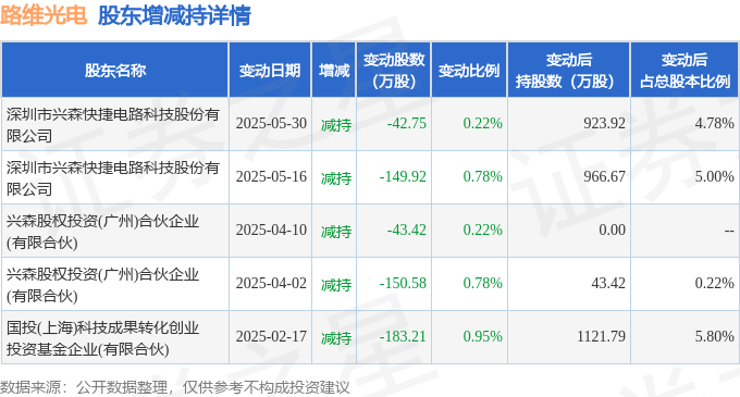 爱科赛博6月9日大宗交易成交565.95万元