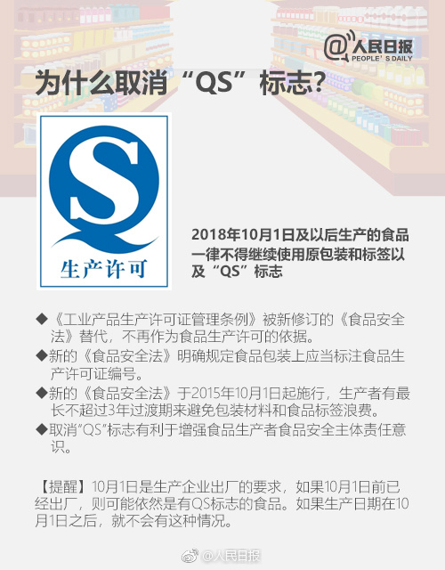 世华科技：公司今年新投入的2条光学级产线将主要用于生产光学显示SCF模组材料等产品
