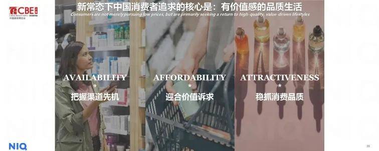 人保伴您前行,人保护你周全_2025年美妆行业全景调研及发展趋势预测